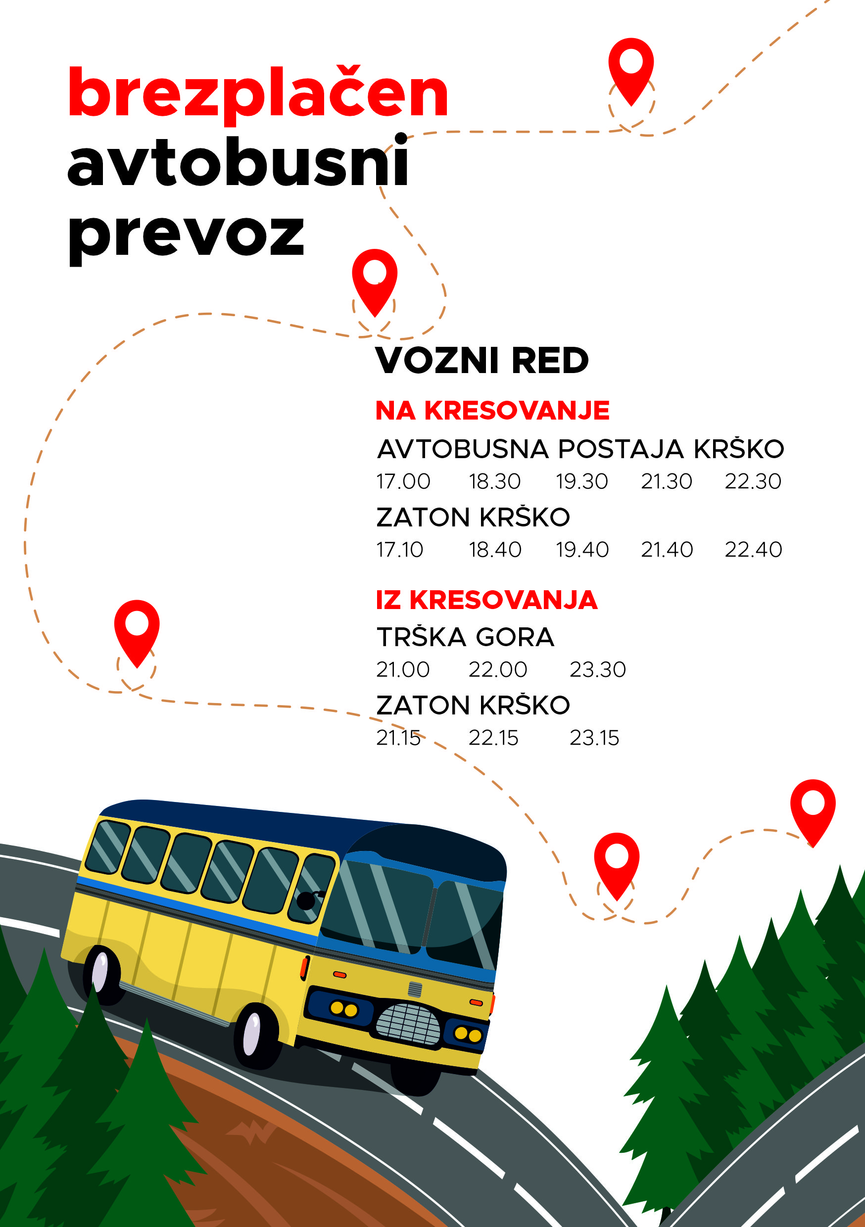 kresovanje