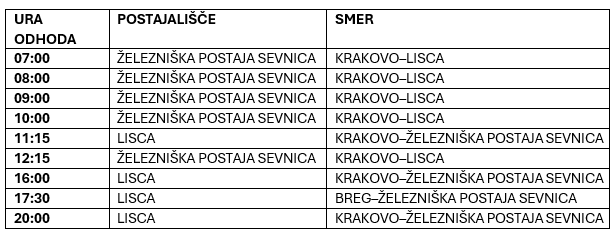 vozni-red.jpeg